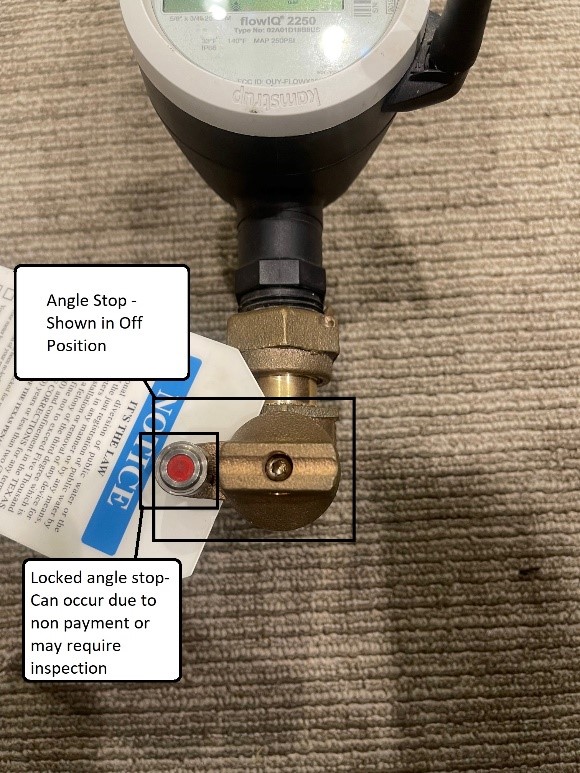 Locked Meter