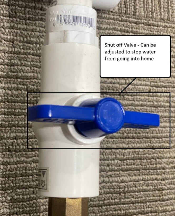 Shut-off Valve