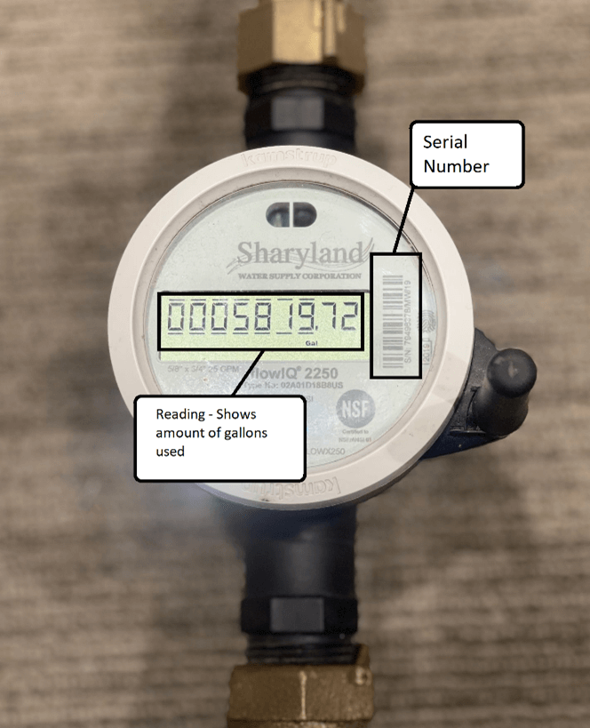 Water Meter